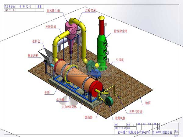 粪便烘干机设备